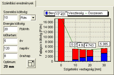 screen